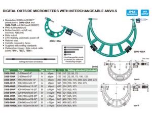 MICROMETRO DIGITAL EXTERIOR 0-150MM INTEGRAL INSIZE