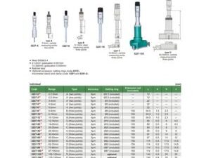 MICROMETRO INTERIOR TRES PUNTAS 150-175MM INSIZE