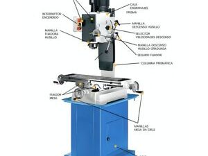 TALADRO FRESADOR COLUMNA PRISMATICA SAAME BUZZARD 800X240MM 380V