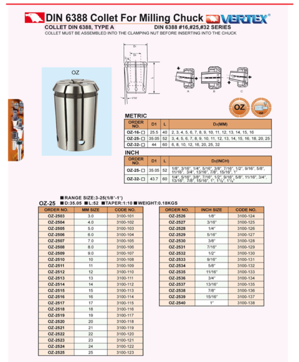 REPUESTO BOQUILLA FRESA OZ 25D-20 VERTEX TAIWAN