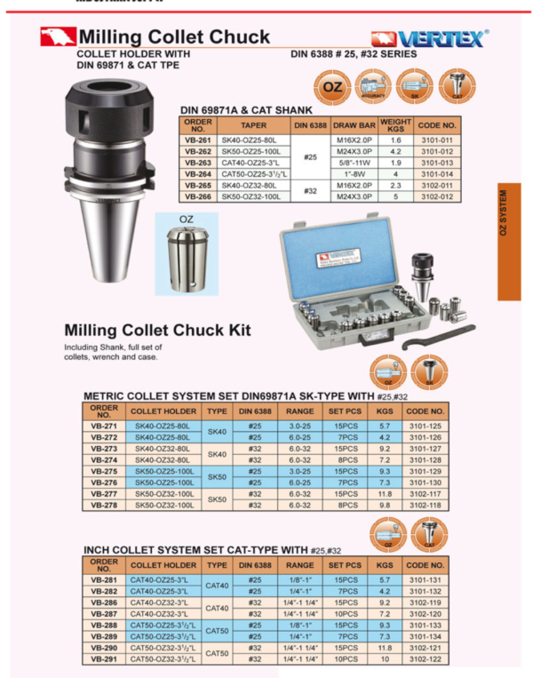 REPUESTO TOMA BOQUILLAS SK40 OZ25-80L VERTEX