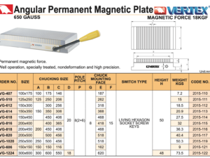 MESA MAGNETICA 200x400MM VERTEX TAIWAN