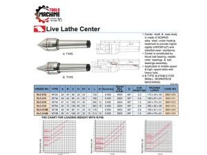 CENTRO GIRATORIO CM3A VERTEX VLC-213 TAIWAN MT3 A