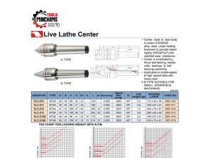 CENTRO GIRATORIO CM3B VERTEX VLC-213B TAIWAN MT3