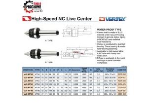 CENTRO GIRATORIO MT4B ALTA VELOCIDAD VERTEX TAIW