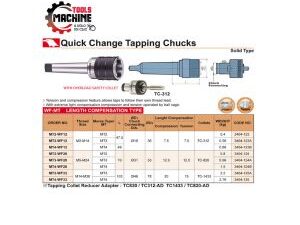 EXTENCION TOMA RAPIDA ROSCADO MT3 M8-M20 VERTEX