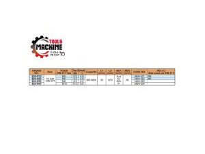 BOQUILLA CAMBIO RAPIDO TC-820-M10-DIN371 VERTEX TW